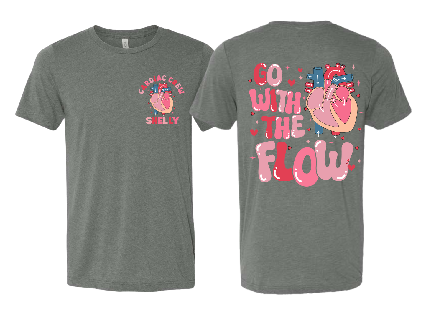 " Go With The Flow" Cardiac Observation